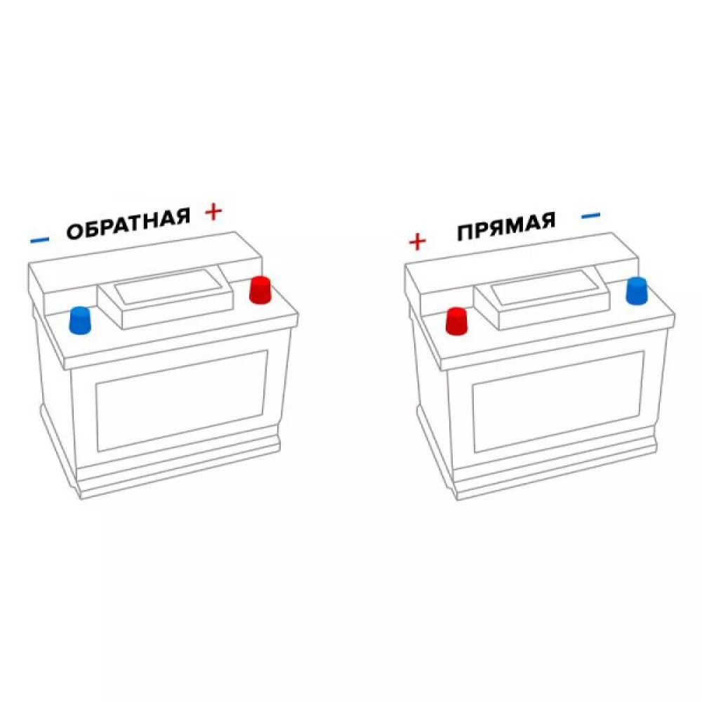 АКБ 6 СТ 60 АПЗ ZUFF прямая полярность в Пласте